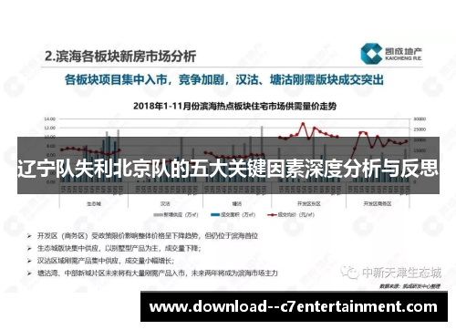 辽宁队失利北京队的五大关键因素深度分析与反思