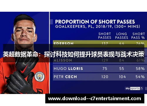 英超数据革命：探讨科技如何提升球员表现与战术决策