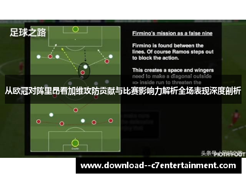 从欧冠对阵里昂看加维攻防贡献与比赛影响力解析全场表现深度剖析