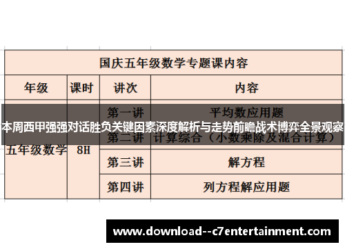 本周西甲强强对话胜负关键因素深度解析与走势前瞻战术博弈全景观察