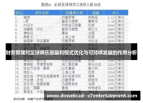 财务管理对足球俱乐部盈利模式优化与可持续发展的作用分析