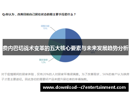 费内巴切战术变革的五大核心要素与未来发展趋势分析