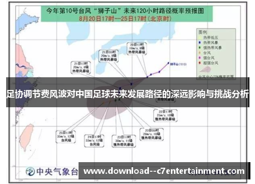 足协调节费风波对中国足球未来发展路径的深远影响与挑战分析