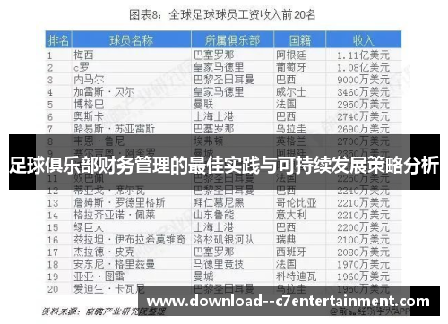 足球俱乐部财务管理的最佳实践与可持续发展策略分析