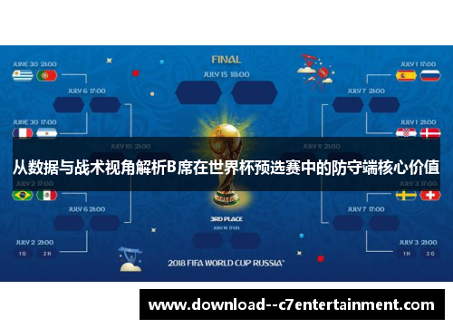 从数据与战术视角解析B席在世界杯预选赛中的防守端核心价值