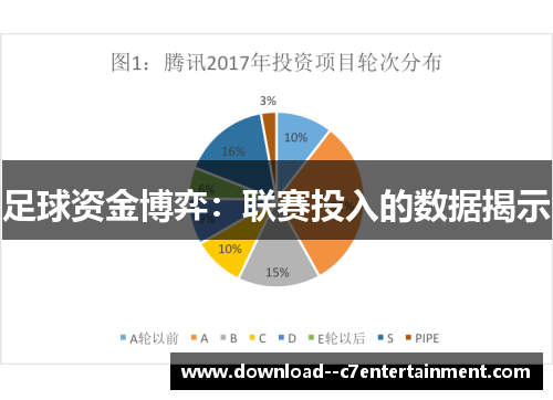 足球资金博弈：联赛投入的数据揭示