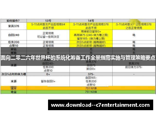 面向二零二六年世界杯的系统化筹备工作全景指南实施与管理策略要点