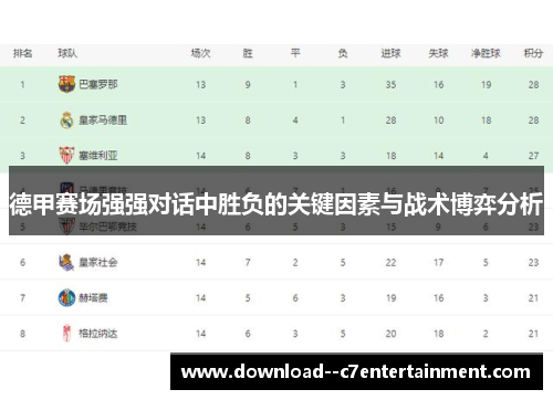 德甲赛场强强对话中胜负的关键因素与战术博弈分析